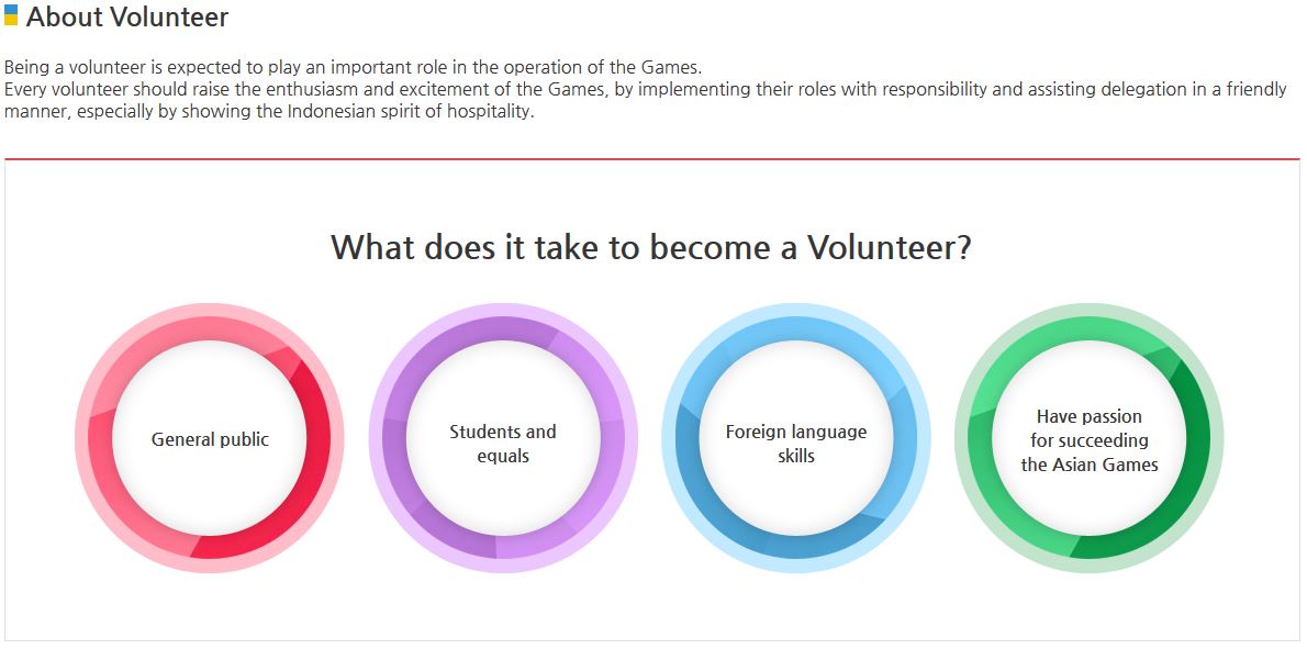 volunteer-program-for-18th-asian-games-will-be-re-open-konten