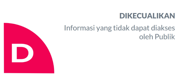 Dikecualikan