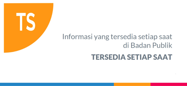 Setiap Saat