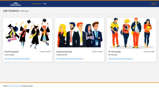 Cced Universitas Lampung Cced Universitas Lampung Partner For
